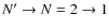 $N'\rightarrow N=2\rightarrow 1$