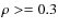 $\rho >=0.3$