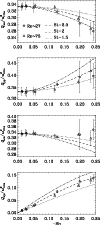 \begin{figure}
\par\includegraphics[width=8.8cm]{12653fg3.eps}
\end{figure}