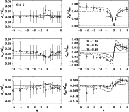 \begin{figure}
\par\includegraphics[width=17cm]{12653fg7.eps}
\end{figure}