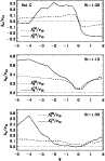 \begin{figure}
\par\includegraphics[width=8.8cm]{12653fg9.eps}
\end{figure}