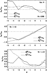 \begin{figure}
\par\includegraphics[width=8.8cm]{12653f10.eps}
\end{figure}