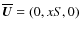 $\overline{\vec U} = (0,xS,0)$