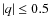 $\vert q\vert\le0.5$