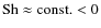 ${\rm Sh}\approx\mbox{const.}<0$