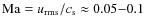 ${\rm Ma}= u_{\rm rms}/c_{\rm s} \approx 0.05{-}0.1$
