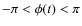 $-\pi < \phi(t) < \pi$