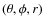 $(\theta,\phi,r)$