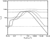 \begin{figure}
\par\includegraphics[width=9.cm]{12760_f3.eps}
\end{figure}