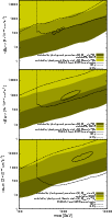 \begin{figure}
\par\includegraphics[width=9.cm,clip]{12760_f6.eps}
\end{figure}