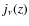$j_{\nu}(z)$