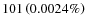 $ 101 \left(0.0024 \%\right)$