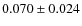 $0.070 \pm 0.024$