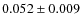 $0.052 \pm 0.009$
