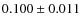 $0.100 \pm 0.011$