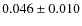 $0.046 \pm 0.010$