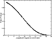\begin{figure}
\par\includegraphics[angle=-90,width=9cm,clip]{1618f2.ps} %
\end{figure}