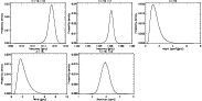 \begin{figure}
{\vbox{
\hbox{
\epsfig{figure=11657_I.ps,width=4.0cm,angle=90}\ep...
...ps,width=4.0cm,angle=90}\hfill
\hspace{3mm}
\parbox[b]{50mm}{
}
}}}
\end{figure}