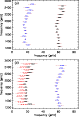 \begin{figure}
\par\subfigure{\epsfig{figure=11657_T.ps,width=5cm,angle=90} }\quad
\subfigure{\epsfig{figure=11657_U.ps,width=5cm,angle=90} }\\
\par\end{figure}