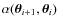 $\alpha({\vec{\theta}_{i+1}},{\vec{\theta}_{i}})$