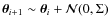 ${\vec{\theta}_{i+1}} \sim {\vec{\theta}_{i}}+\mathcal{N}(0,\Sigma)$