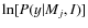 $\ln[P(y\vert M_j,I)]$