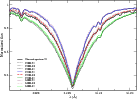 \begin{figure}
\par\includegraphics[width=12cm,clip]{11678f1.eps}
\end{figure}
