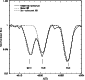 \begin{figure}
\par\includegraphics[width=7.4cm,clip]{11678f2.eps}
\end{figure}