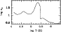 \begin{figure}
\par\includegraphics[width=7.6cm,clip]{11678f13.eps}
\end{figure}