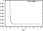 \begin{figure}
\par\includegraphics[width=8.7cm,clip]{1713f18.eps}
\end{figure}