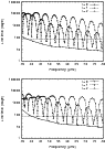 \begin{figure}
\par\includegraphics[width=8.7cm,clip]{1713f19.eps}\par\includegraphics[width=8.7cm,clip]{1713f20.eps}\end{figure}