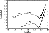 \begin{figure}
\par\includegraphics[width=8.7cm,clip]{1713f1.eps}
\end{figure}