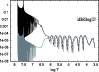 \begin{figure}
\par\includegraphics[width=8.7cm,clip]{1713f2.eps}
\end{figure}