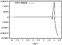 \begin{figure}
\par\includegraphics[width=8.7cm,clip]{1713f9.eps}
\end{figure}