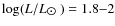 $\log(L/L_{\hbox{$\odot$ }})=1.8{-}2$