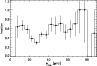 \begin{figure}
\par\includegraphics[width=8.5cm,clip]{11858f7.eps}
\end{figure}