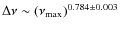 $\Delta \nu \sim (\nu_{\rm max})^{0.784 \pm 0.003}$