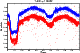 \begin{figure}
\par\includegraphics[width=7cm,clip]{11861f7.eps}
\end{figure}