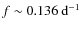 $f\sim 0.136~ {\rm d}^{-1}$