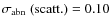 $\sigma_{\rm abn}~{\rm (scatt.)} = 0.10$