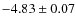 $-4.83 \pm 0.07$