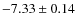 $-7.33 \pm 0.14$