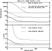 \begin{figure}
\par\psfig{file=11893fg1.eps,width=9cm}
\end{figure}