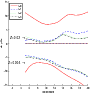 \begin{figure}
\par\psfig{file=11893fg3.eps,height=90mm,width=90mm}
\end{figure}