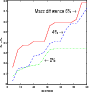 \begin{figure}
\par\psfig{file=11893fg7.eps,height=90mm,width=90mm}
\end{figure}