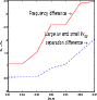 \begin{figure}
\par\psfig{file=11893fg8.eps,height=90mm,width=90mm}
\end{figure}