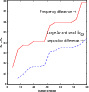 \begin{figure}
\par\psfig{file=11893fg9.eps,height=90mm,width=90mm}
\end{figure}