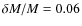 $ \delta M / M = 0.06$