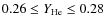 $ 0.26 \leq Y_{\rm He} \leq 0.28 $