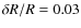 $ \delta R / R = 0.03$